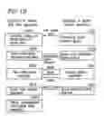 Fig. 11 - INFORMATION RECORDING MEDIUM, INFORMATION RECORDING METHOD AND INFORMATION RECORDING/REPRODUCTION SYSTEM