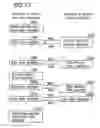 Fig. 14 - INFORMATION RECORDING MEDIUM, INFORMATION RECORDING METHOD AND INFORMATION RECORDING/REPRODUCTION SYSTEM