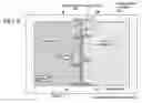 Fig. 09 - Method for increasing the manufacturing yield of programmable logic devices