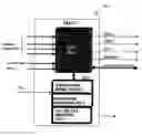 Fig. 01 - Multiple embedded memories and testing components for the same