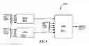 Fig. 06 - Multiple embedded memories and testing components for the same