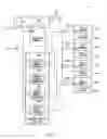 Fig. 03 - Test apparatus and test method