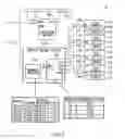 Fig. 06 - Test apparatus and test method