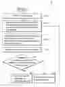 Fig. 01 - Method and portable device for testing electronic device