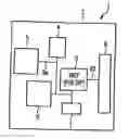 Fig. 01 - Test device and method for testing electronic devices
