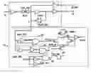 Fig. 01 - Single event upset error detection within an integrated circuit