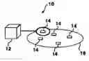 Fig. 01 - Wireless radio frequency technique design and method for testing of integrated circuits and wafers