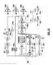 Fig. 14 - Wireless radio frequency technique design and method for testing of integrated circuits and wafers