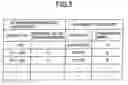 Fig. 06 - RETRANSMISSION CONTROL METHOD AND SYSTEM FOR MULTICAST INFORMATION DISTRIBUTION SERVICE, RETRANSMISSION CONTROL APPARATUS, WIRELESS BASE STATION AND WIRELESS TERMINAL