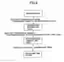 Fig. 09 - RETRANSMISSION CONTROL METHOD AND SYSTEM FOR MULTICAST INFORMATION DISTRIBUTION SERVICE, RETRANSMISSION CONTROL APPARATUS, WIRELESS BASE STATION AND WIRELESS TERMINAL