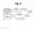 Fig. 03 - Data structure, recording apparatus, reproducing apparatus, program, and record medium