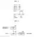 Fig. 02 - Checksum generation apparatus and method thereof