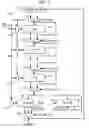 Fig. 06 - System and method for optimizing iterative circuit for cyclic redundency check (CRC) calculation