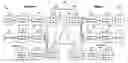 Fig. 01 - Sphere detection and rate selection for a MIMO transmission