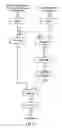 Fig. 18 - Reconfigurable bit-manipulation node