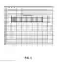 Fig. 09 - Converting spreadsheet applications to web-based applications