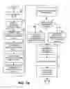 Fig. 11 - Converting spreadsheet applications to web-based applications