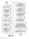 Fig. 12 - Converting spreadsheet applications to web-based applications