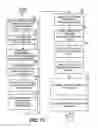 Fig. 13 - Converting spreadsheet applications to web-based applications