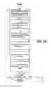 Fig. 14 - Converting spreadsheet applications to web-based applications