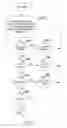 Fig. 04 - Selective content imaging for web pages