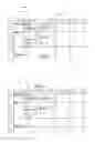 Fig. 05 - Automatic layout of objects