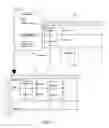 Fig. 14 - Automatic layout of objects