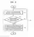 Fig. 08 - Method and apparatus for changing codec to reproduce video and/or audio data streams encoded by different codecs within a channel