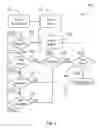 Fig. 04 - System and Method for Interactive Creation of and Collaboration on Video Stories