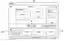 Fig. 01 - Movie authoring
