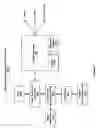 Fig. 12 - Movie authoring