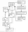 Fig. 01 - SYSTEM AND METHOD FOR DELIVERY AND UTILIZATION OF CONTENT-BASED PRODUCTS