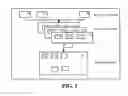 Fig. 02 - SYSTEM AND METHOD FOR DELIVERY AND UTILIZATION OF CONTENT-BASED PRODUCTS
