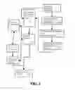 Fig. 03 - SYSTEM AND METHOD FOR DELIVERY AND UTILIZATION OF CONTENT-BASED PRODUCTS
