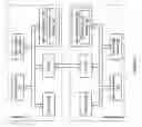 Fig. 02 - Keypad user interface and port sequence mapping algorithm