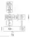 Fig. 04 - Keypad user interface and port sequence mapping algorithm
