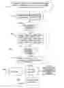 Fig. 01 - Three dimensional virtual pointer apparatus and method