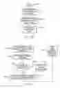 Fig. 08 - Application clippings