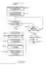 Fig. 09 - Application clippings