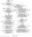 Fig. 10 - Application clippings