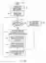 Fig. 11 - Application clippings