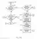 Fig. 12 - Application clippings