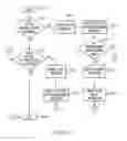 Fig. 15 - Application clippings