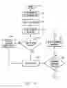 Fig. 17 - Application clippings