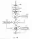 Fig. 18 - Application clippings