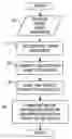 Fig. 01 - Apparatus, method and computer program product for generating a thumbnail representation of a video sequence
