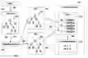 Fig. 01 - Method and computer system for evaluating the complexity of a user interface