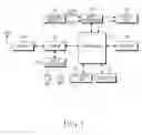 Fig. 02 - Method for automatically displaying data in wireless terminal