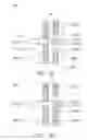Fig. 04 - Method for creating new via