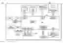 Fig. 01 - Customizable development and demonstration platform for structured ASICs